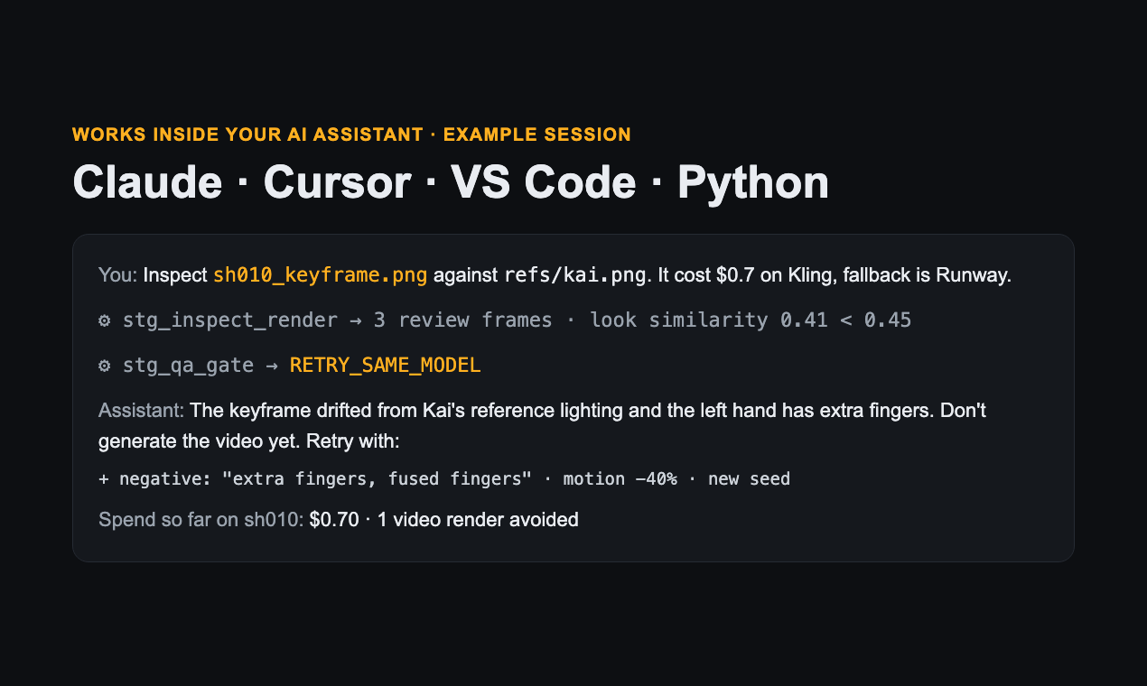 Example session: a keyframe check returns RETRY with exact fixes